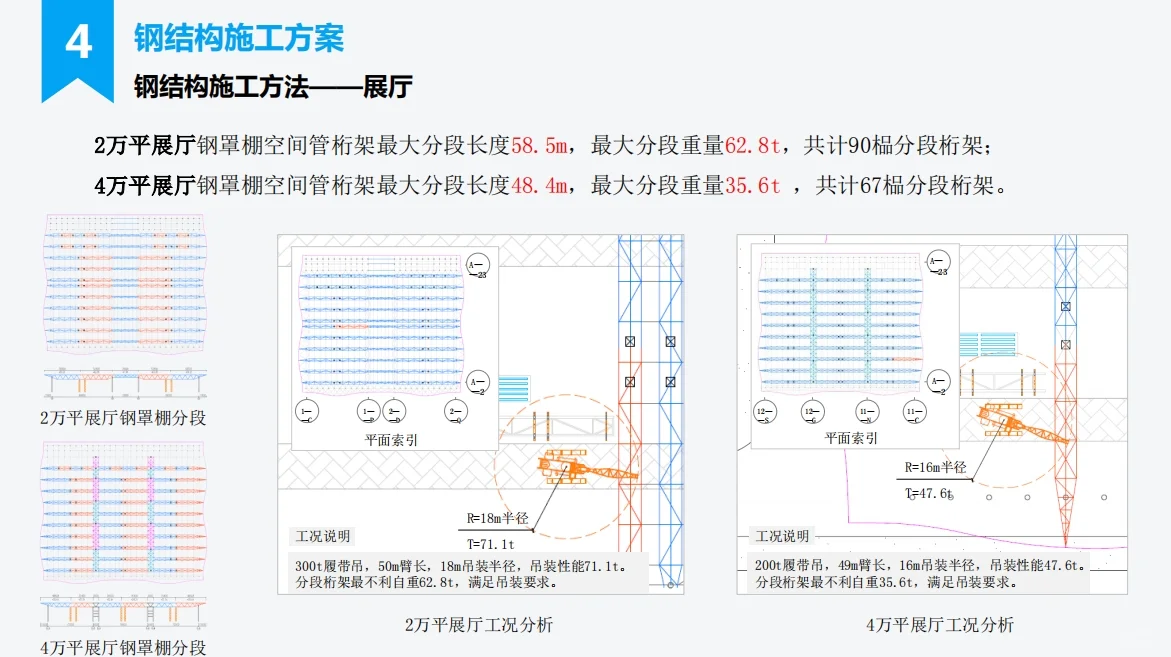 深圳国际会展中心施工案例