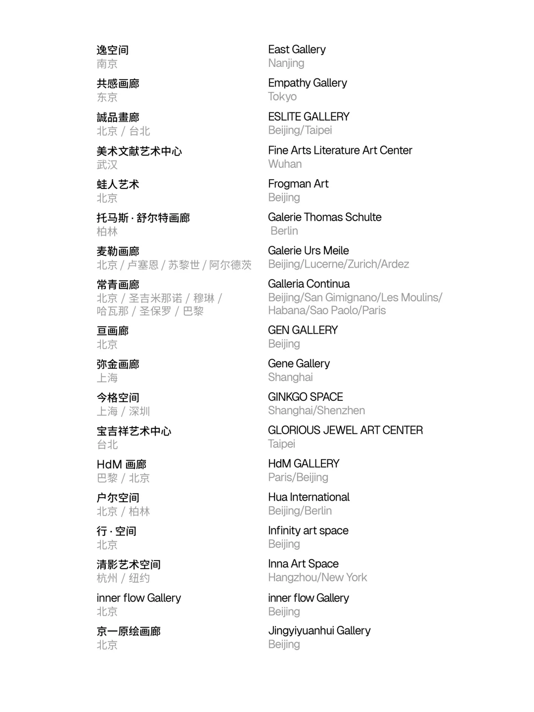 ?2025北京当代艺博会首批参展名单揭晓！