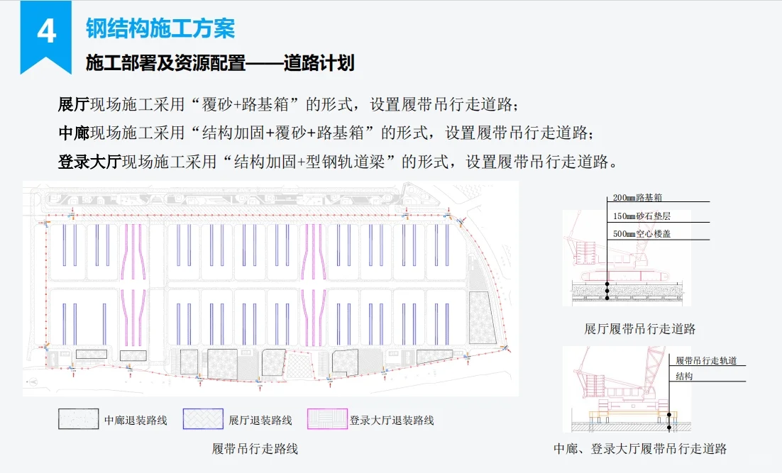 深圳国际会展中心施工案例