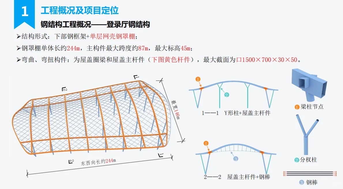 深圳国际会展中心施工案例