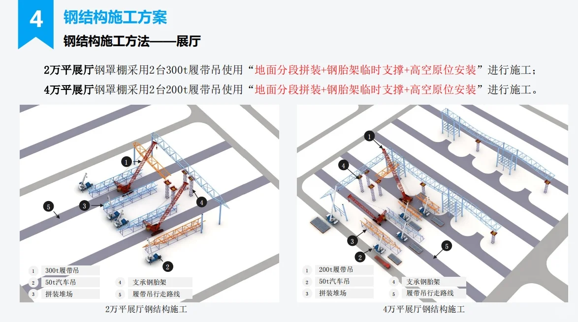 深圳国际会展中心施工案例
