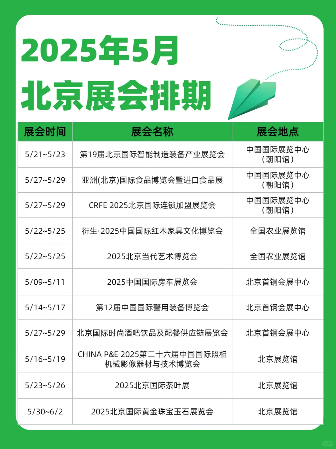 快来！5月北京展会排期来啦~