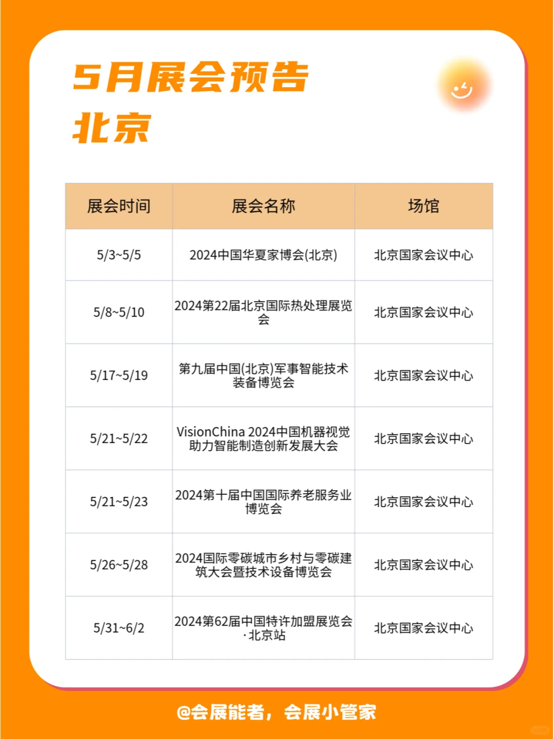 5月北京展会预告来啦！