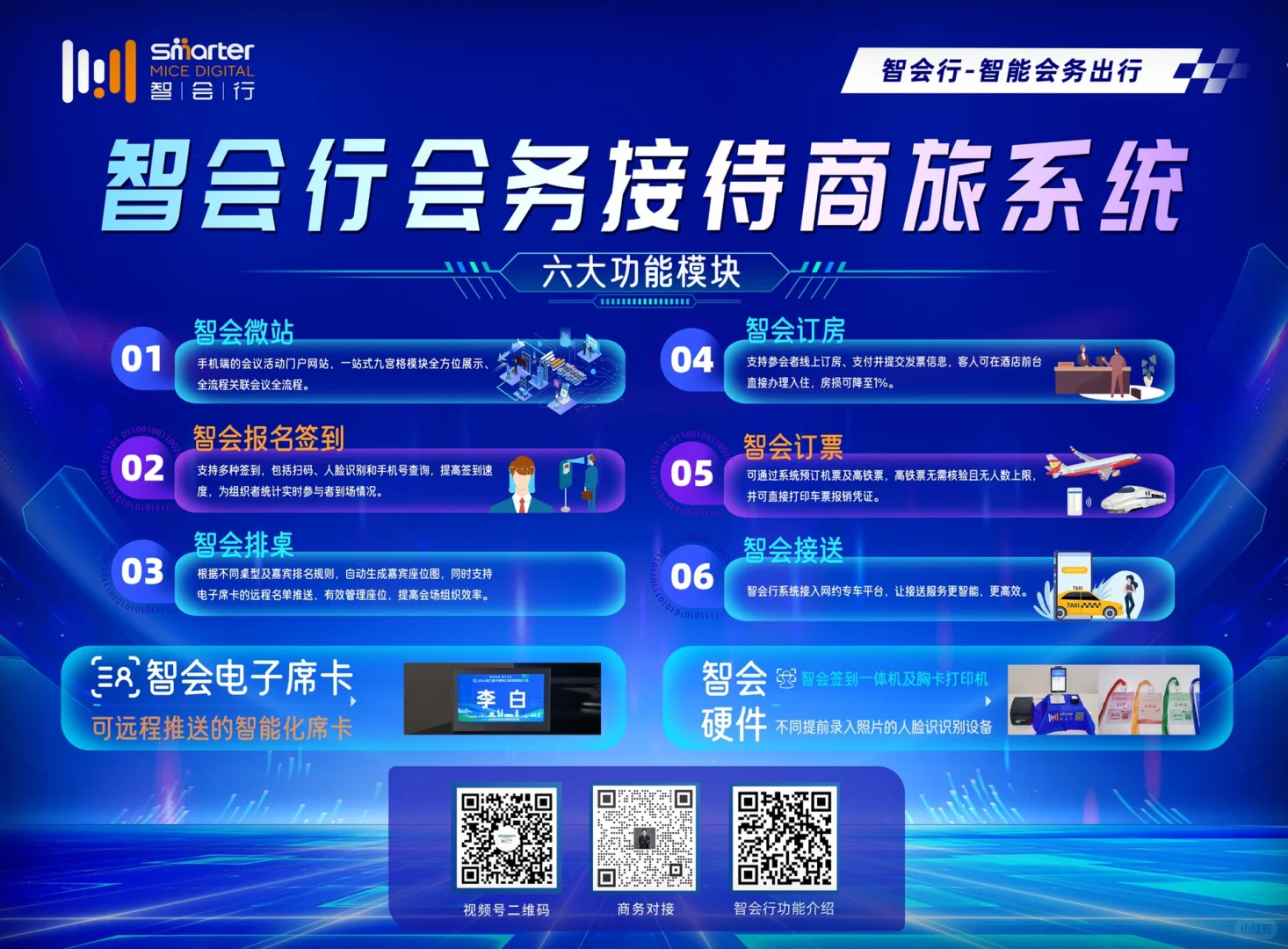 小智的第一条小红书