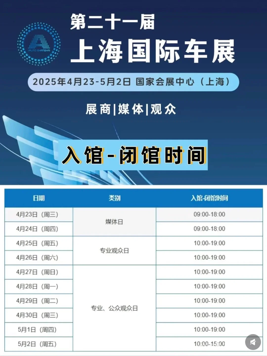 来啦！上海车展！最新攻略速速码住❗️❗️