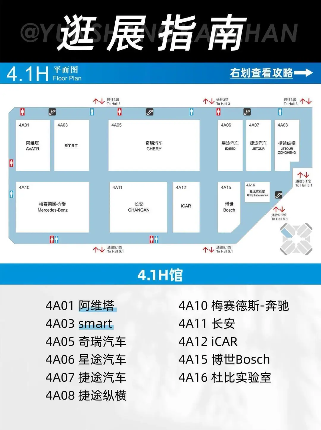 2025上海国际车展｜逛展攻略?