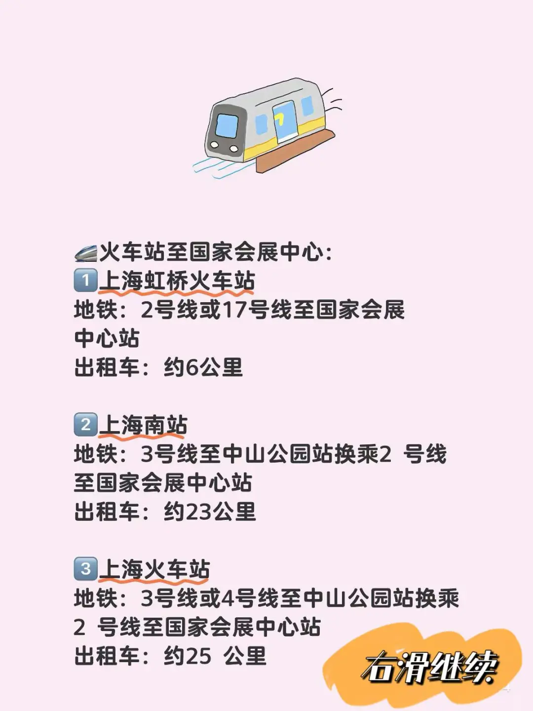 2025上海车展保姆级攻略