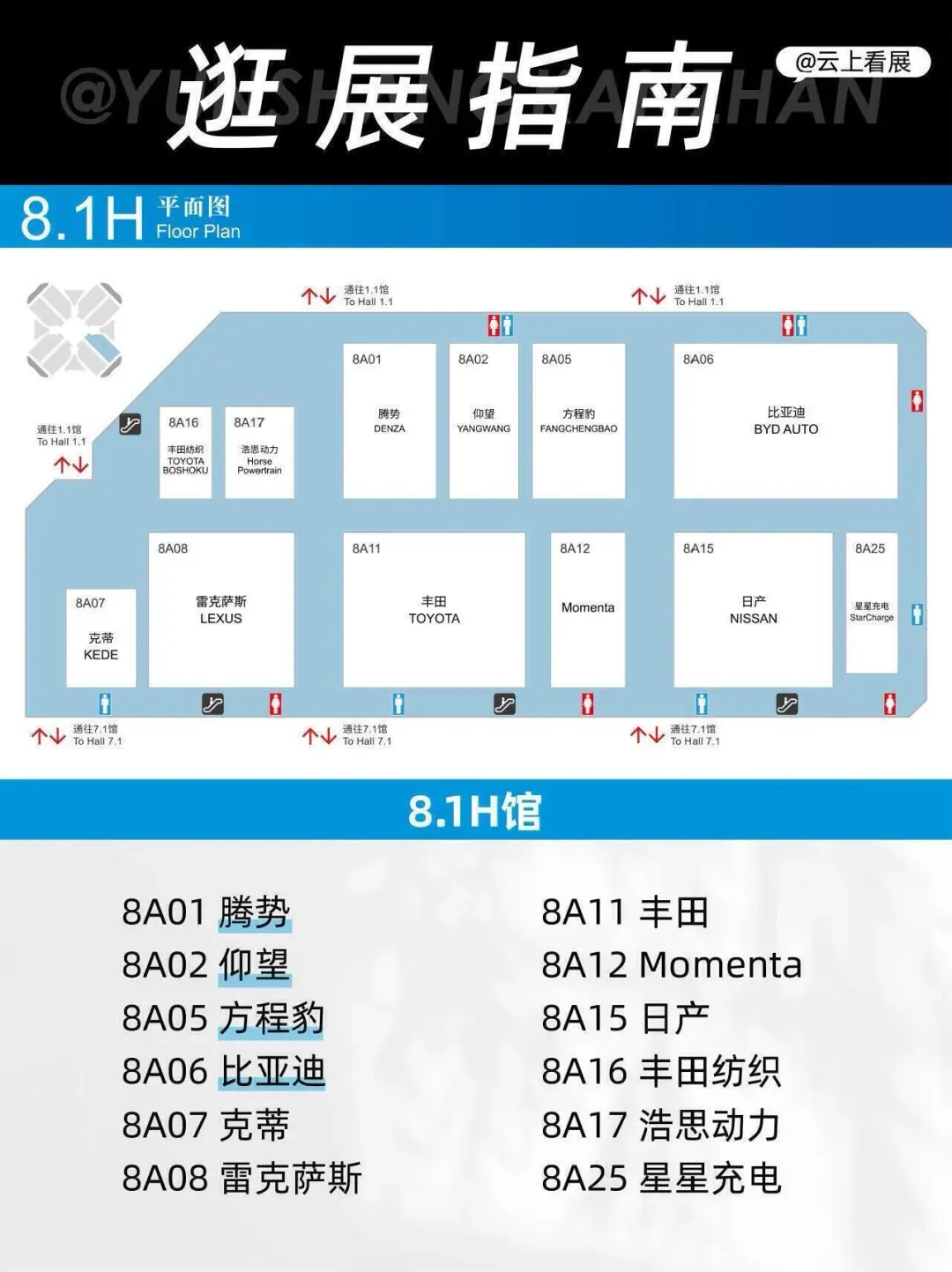 2025上海国际车展｜逛展攻略?