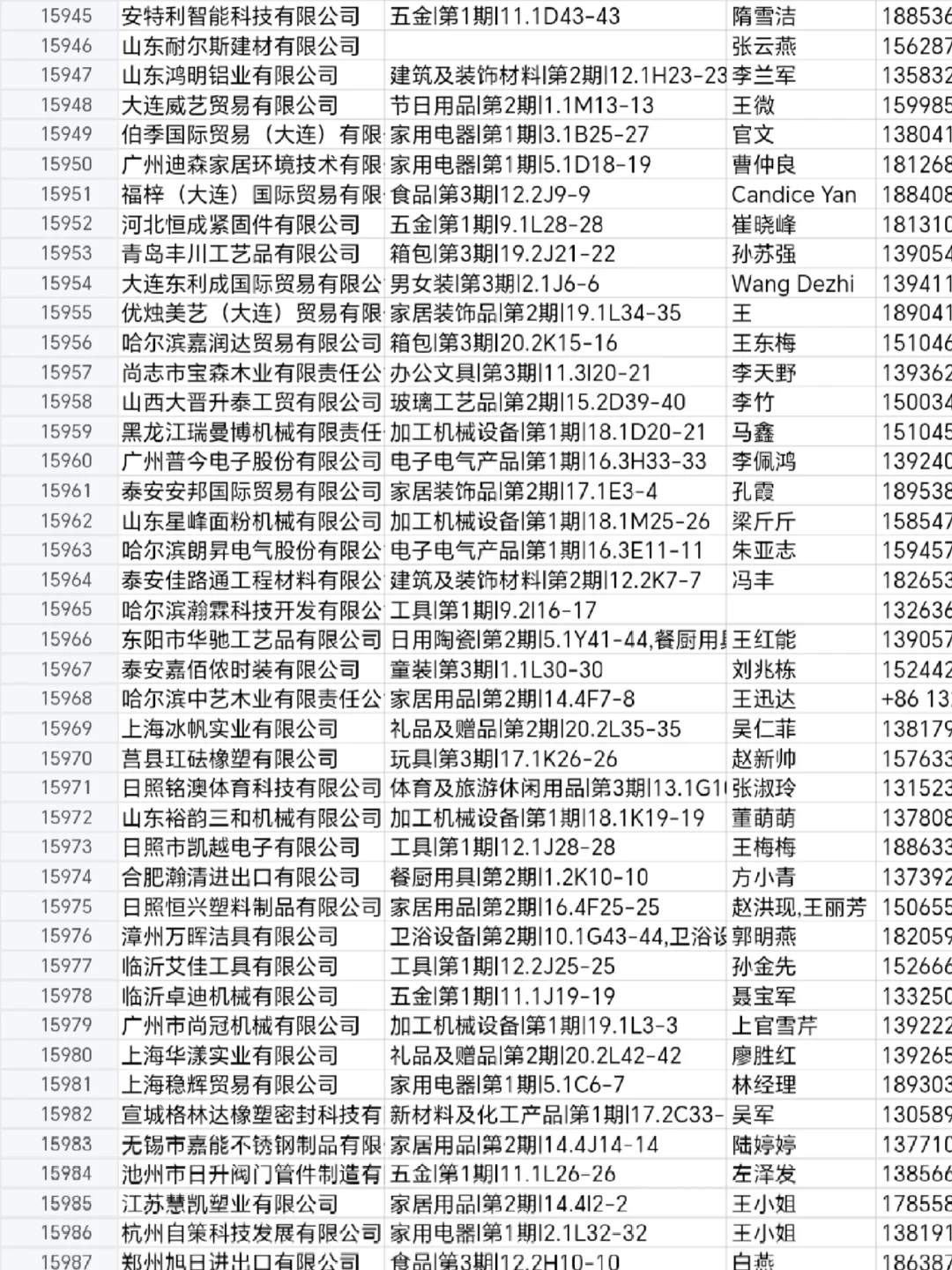 2025广交会名单出炉！137届参展商信息大全