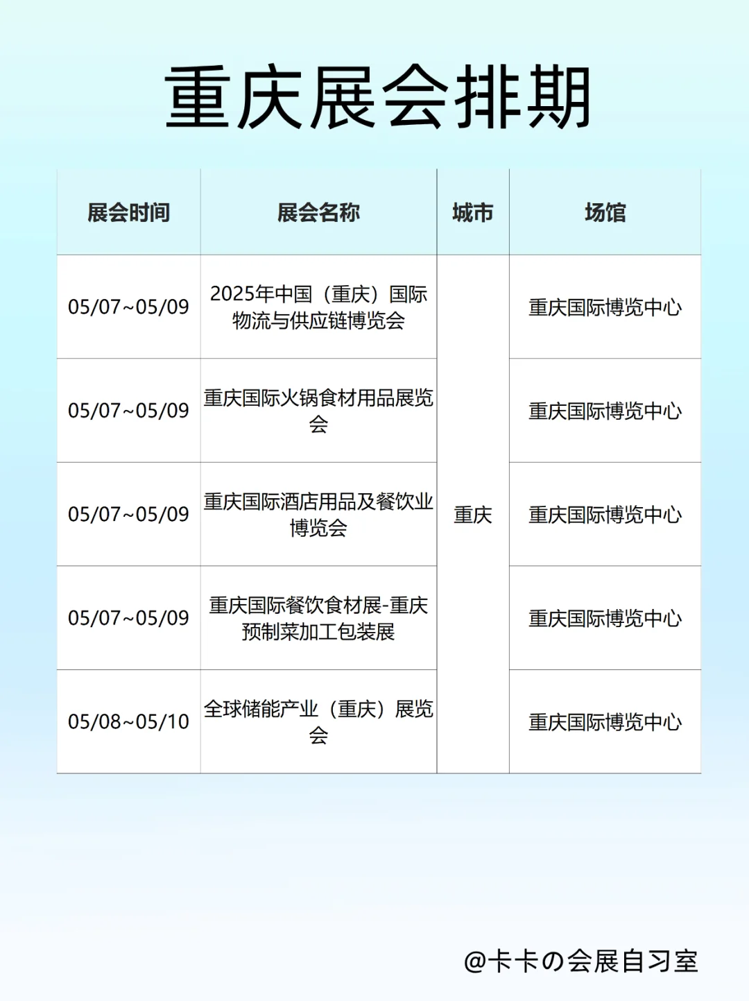 五月逛展指南：重庆这些展会，你pick哪个？
