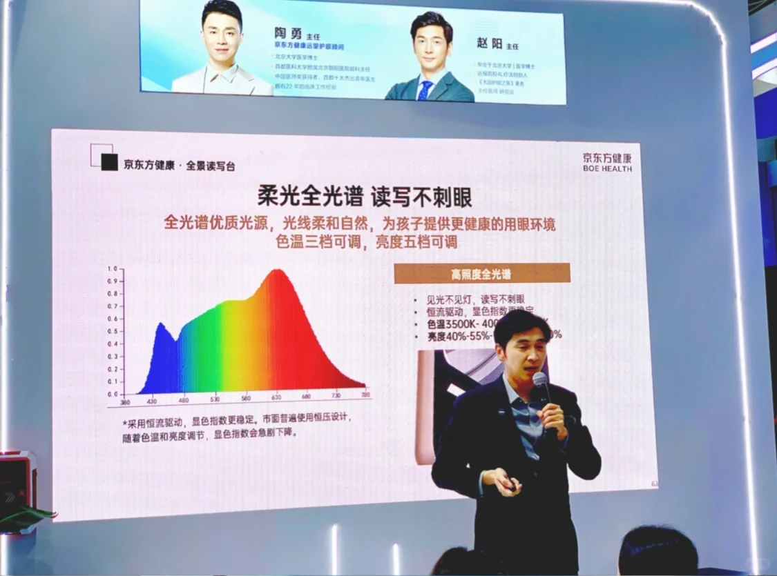 邀请参加视光展，结果挖到娃的护眼宝藏！