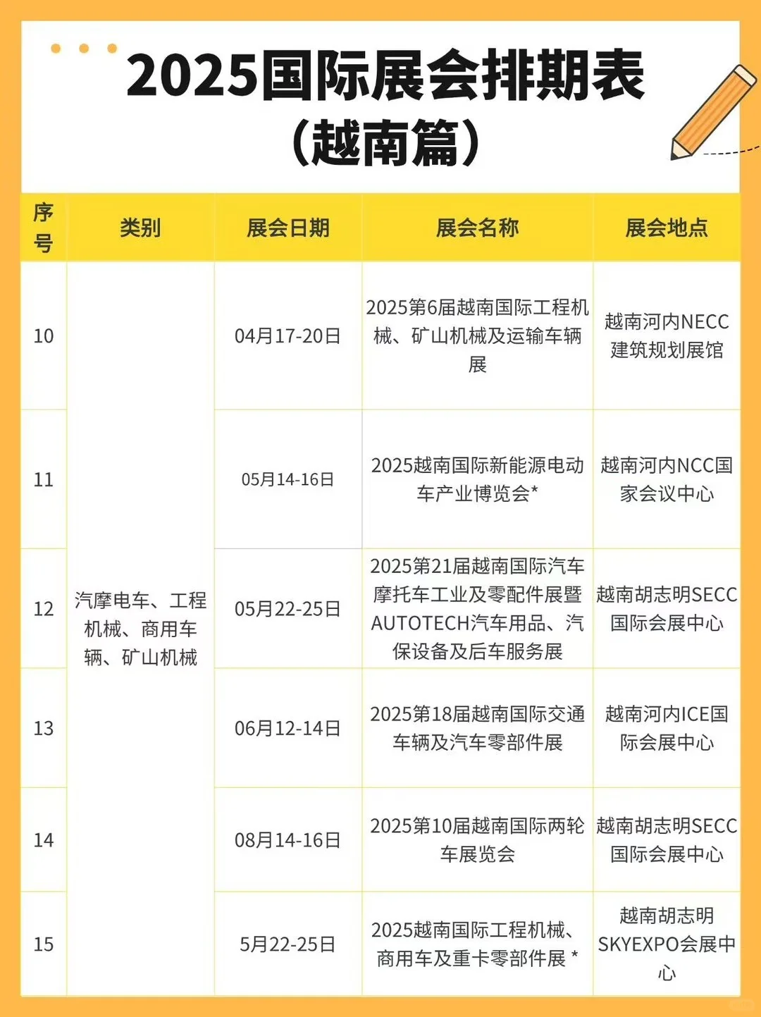 2025年越南展会不允许你还不知道