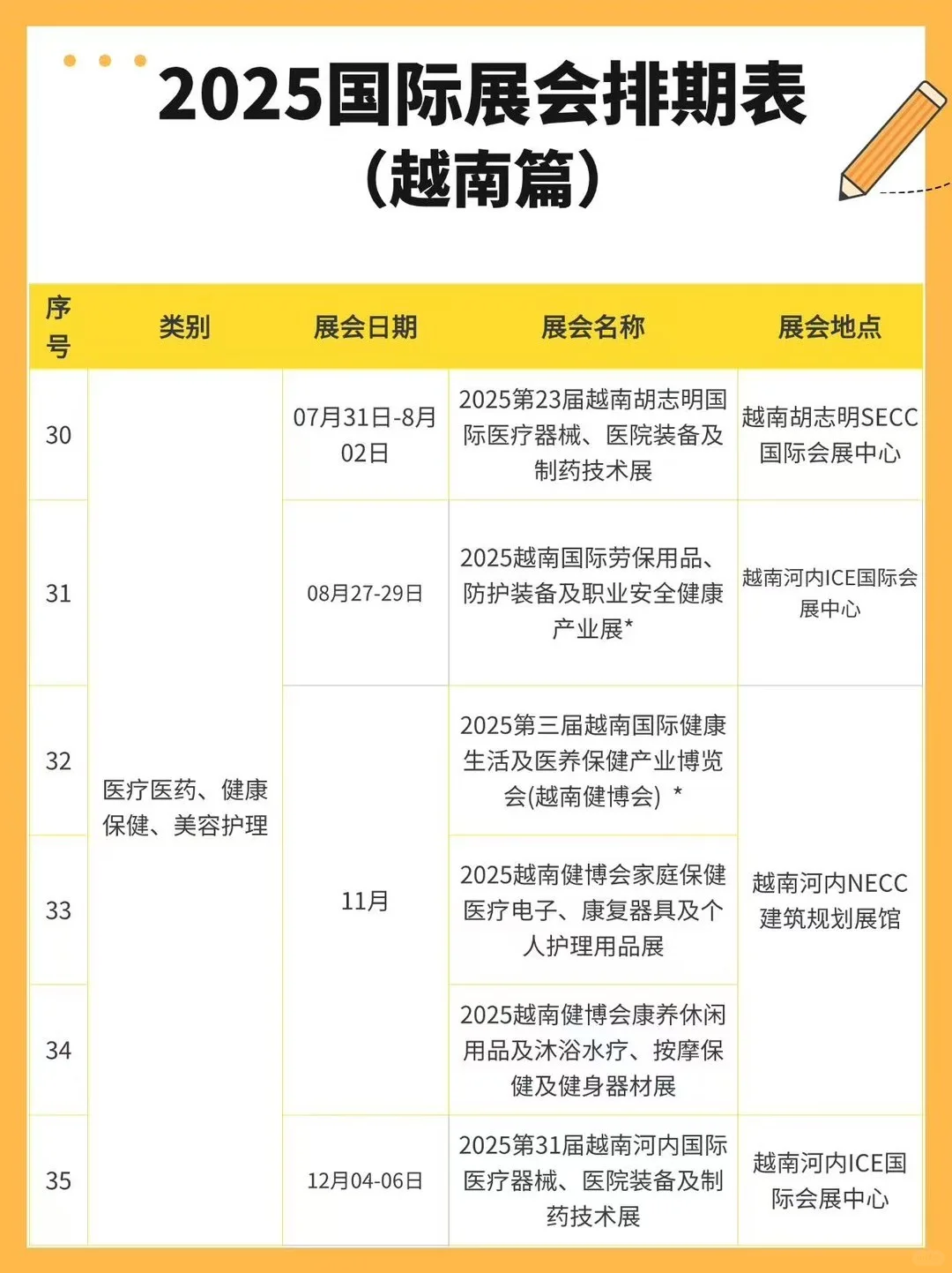 2025年越南展会不允许你还不知道