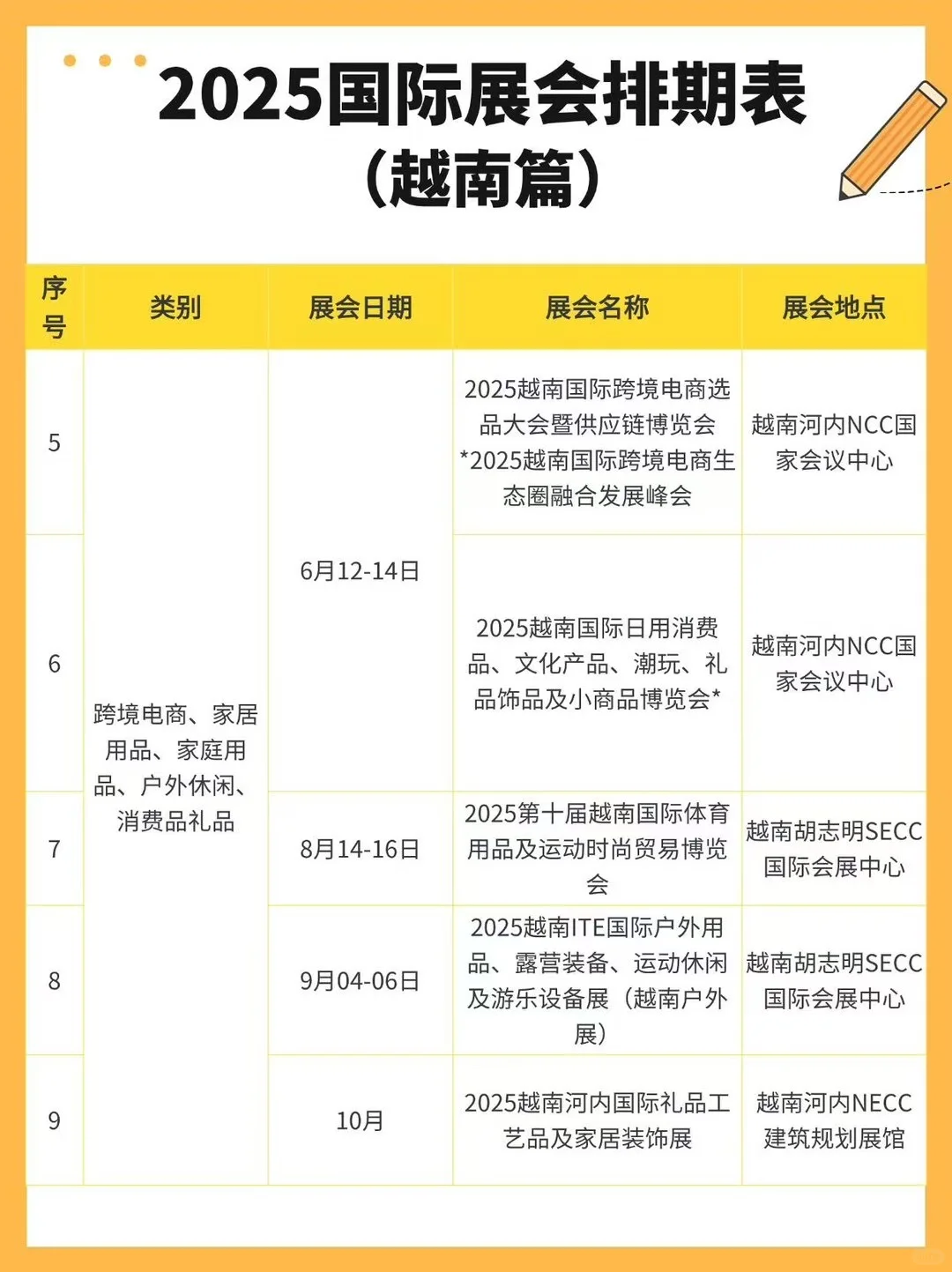 2025年越南展会不允许你还不知道