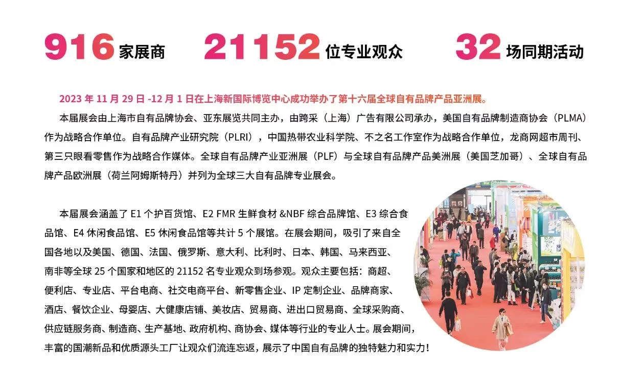 2025第十七届全球自有品牌产品亚洲展