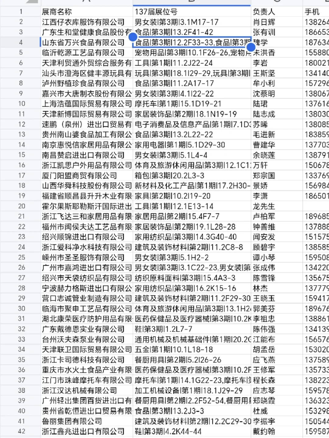 2025广交会名单出炉！137届参展商信息大全
