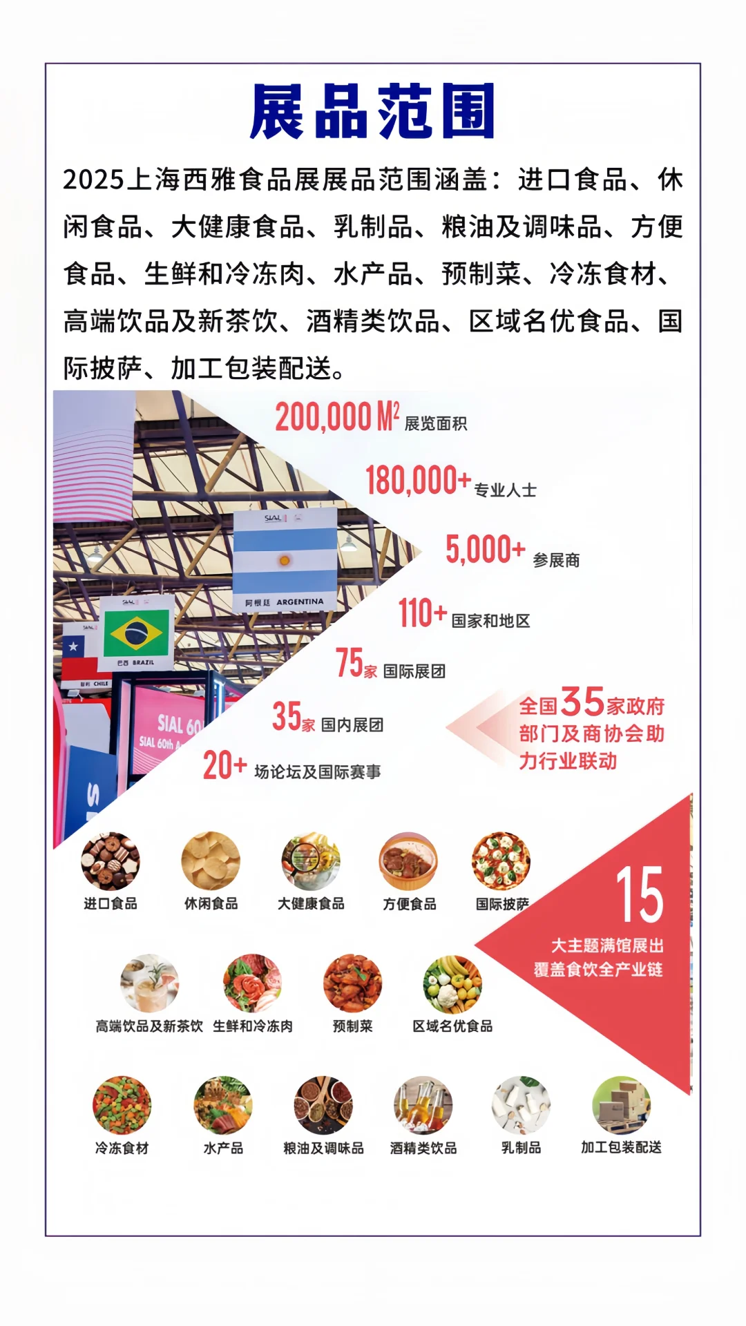 2025 SIAL西雅食品展?免费领票+必逛指南