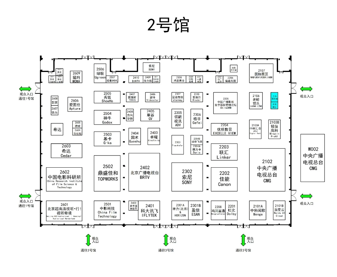 CCBN具体公司分布！新传必关！