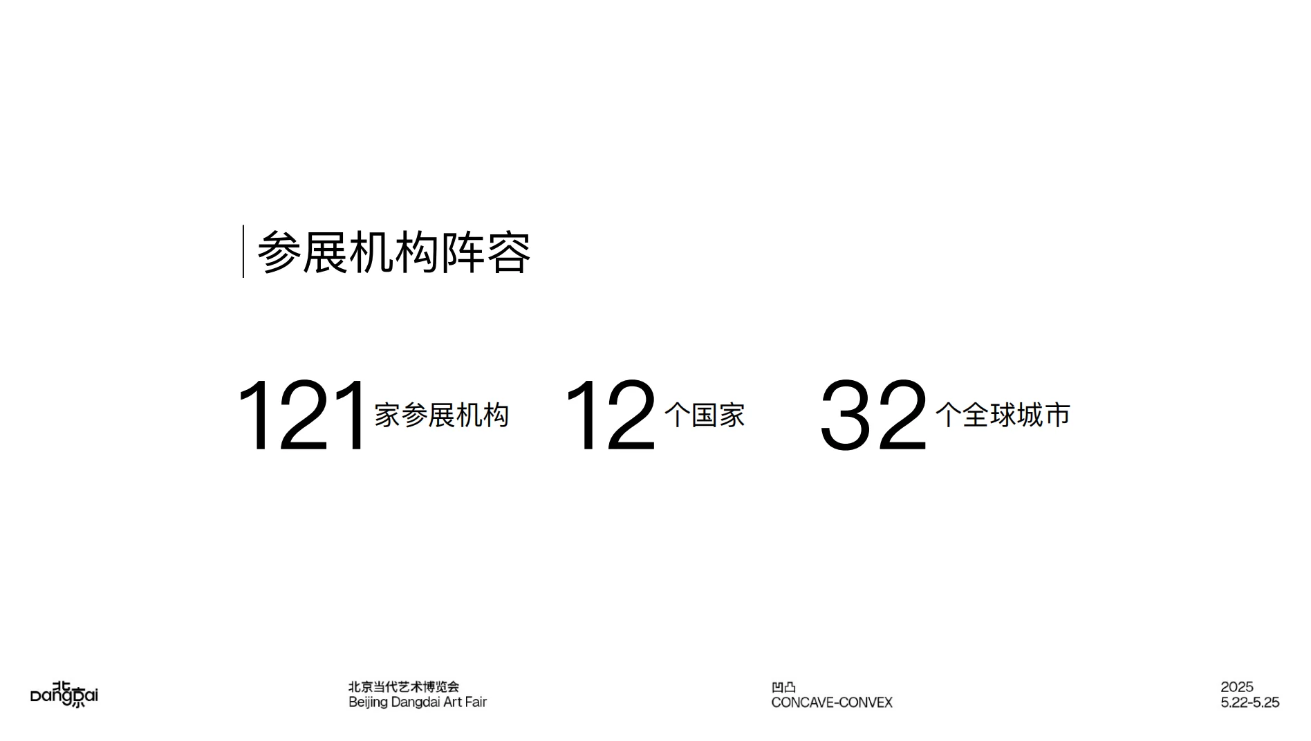 一天逛遍艺术圈！2025北京当代来了！