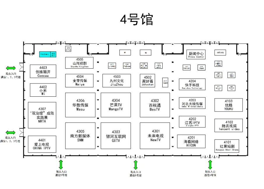CCBN具体公司分布！新传必关！