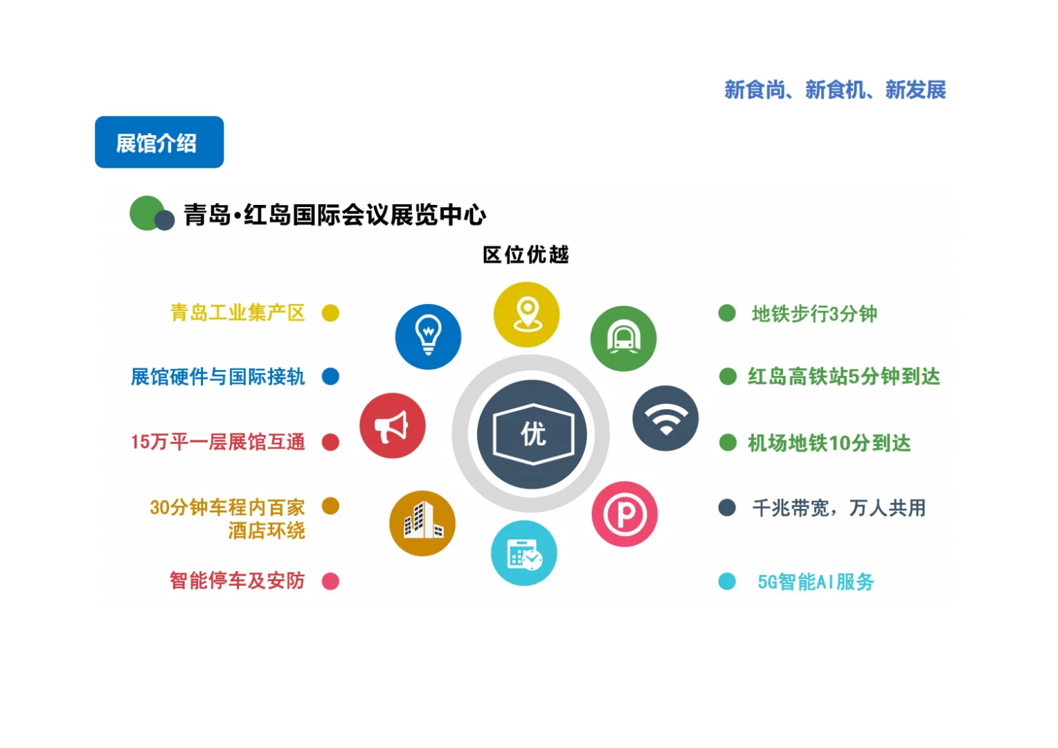 中国（青岛） 国际食品加工和包装机械展览会