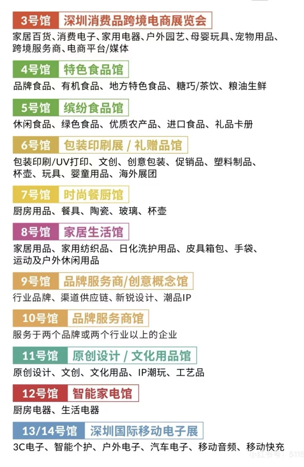 深圳会展中心！薅羊毛+遛娃两不误展览！