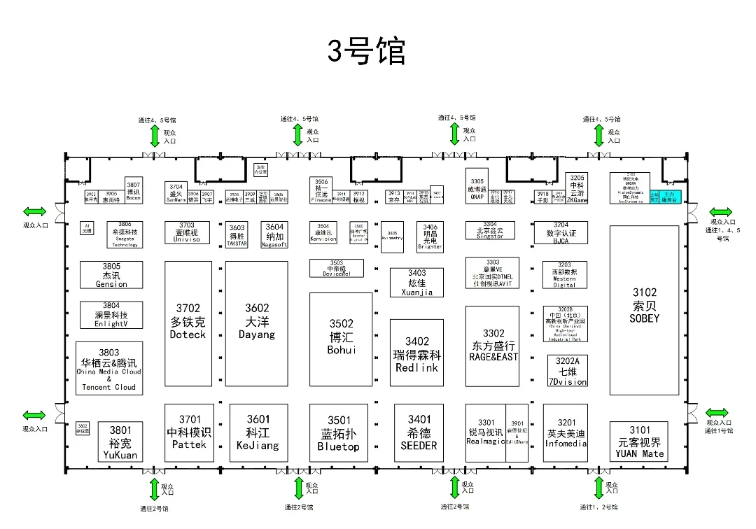 CCBN具体公司分布！新传必关！
