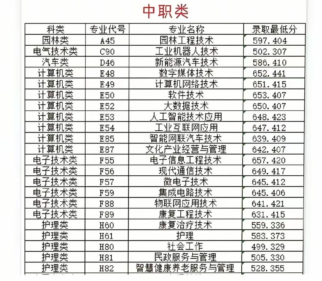 这里是重庆城管