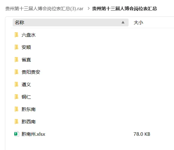 25年贵州人才博览会岗位表汇总