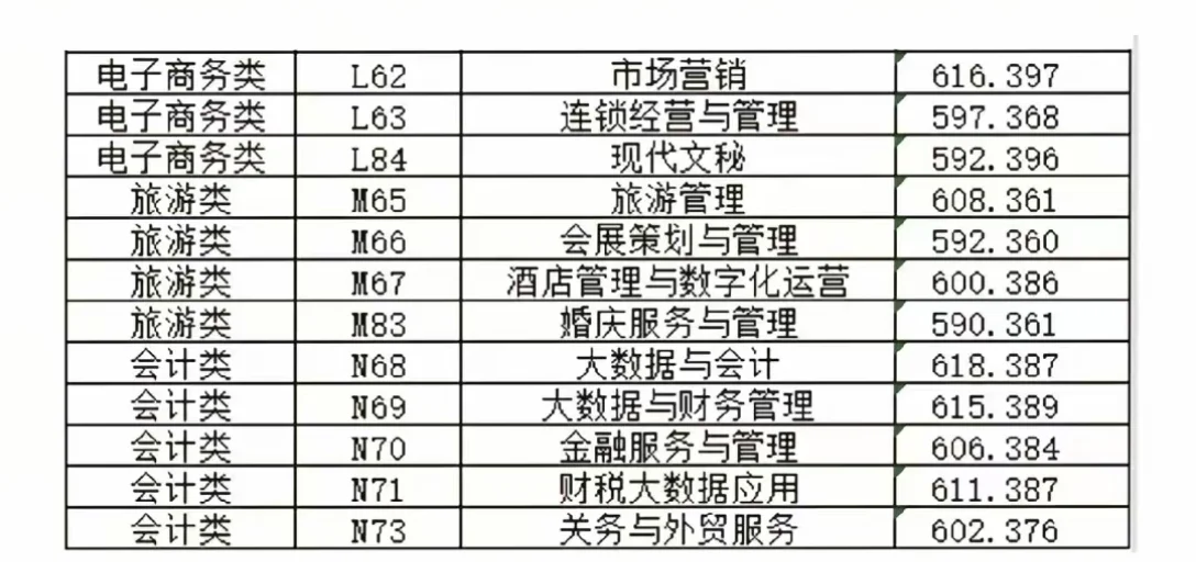 这里是重庆城管