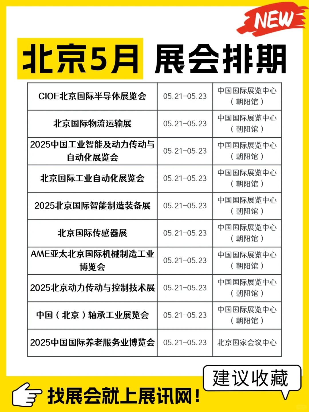2025【北京5月展会排期】时间+地点+门票