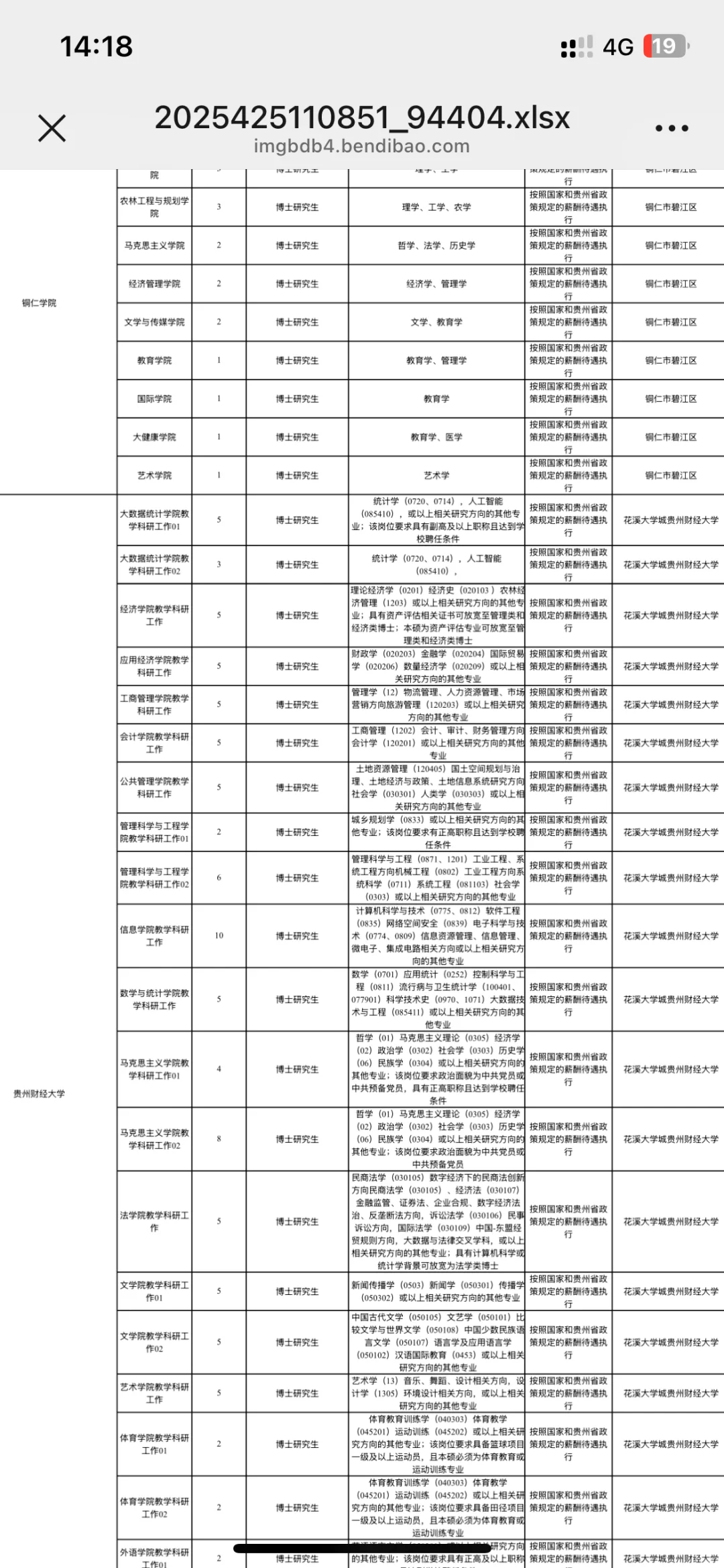岗位还是很多的?