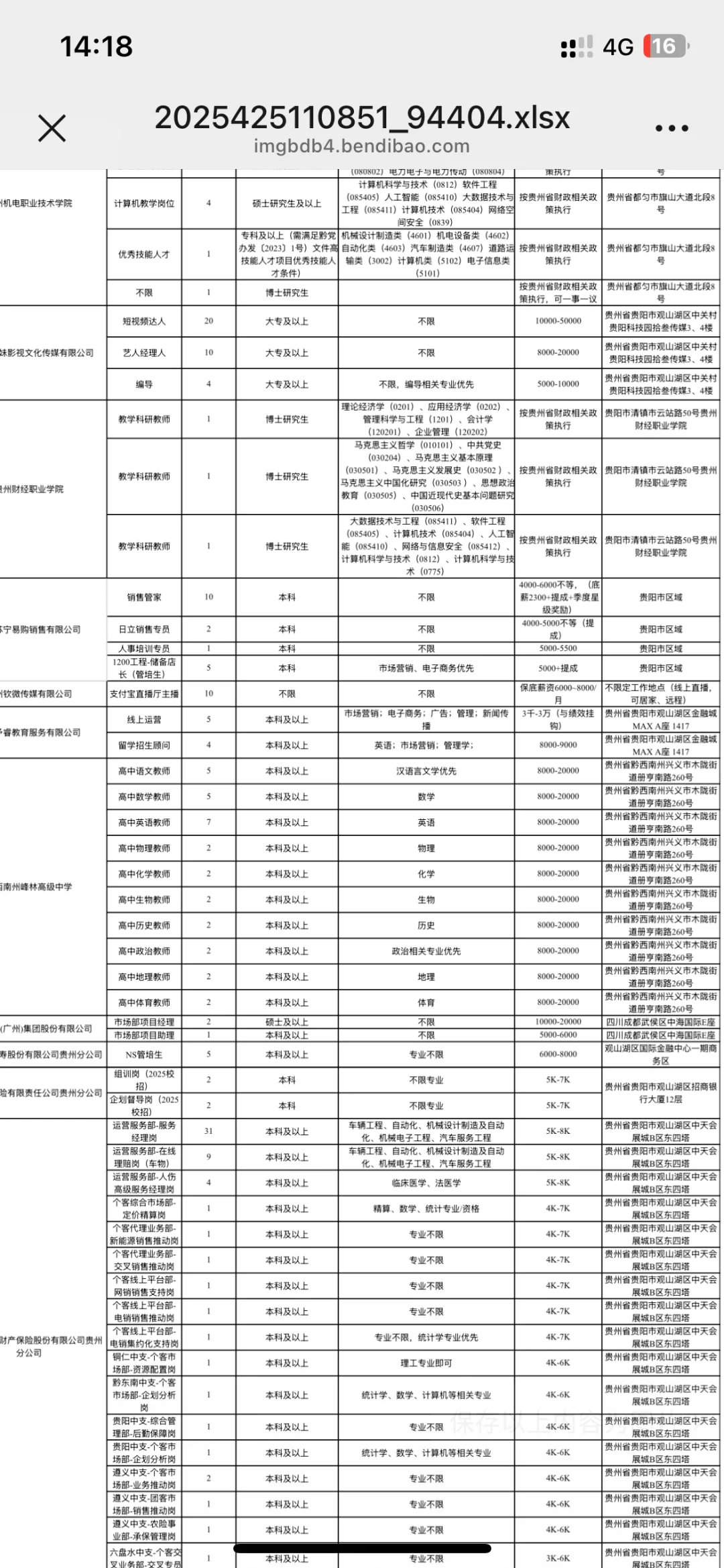 岗位还是很多的?