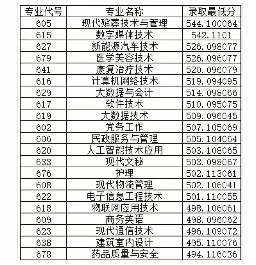 这里是重庆城管