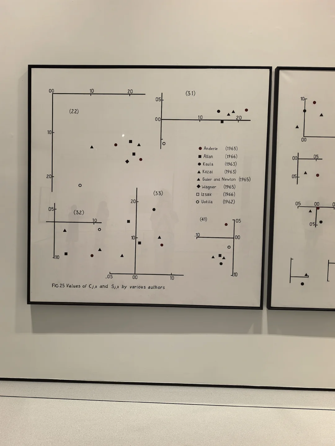 广州0元新展|闯入理性与感性的平行宇宙?
