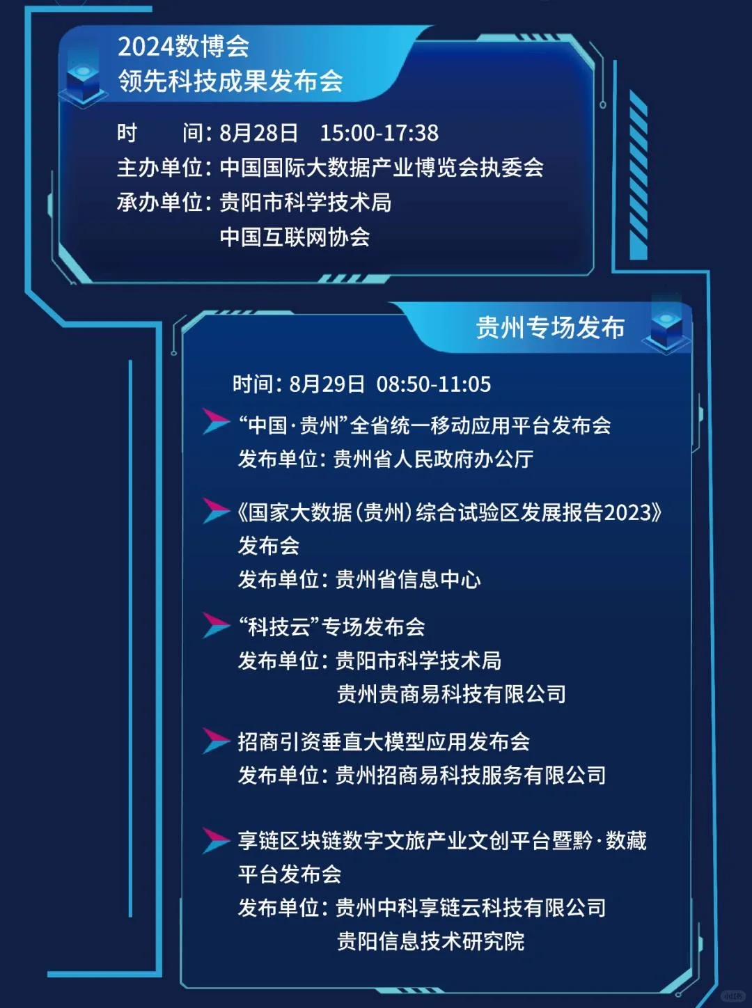 2024数博会来袭?贵阳旅行美食攻略快码住