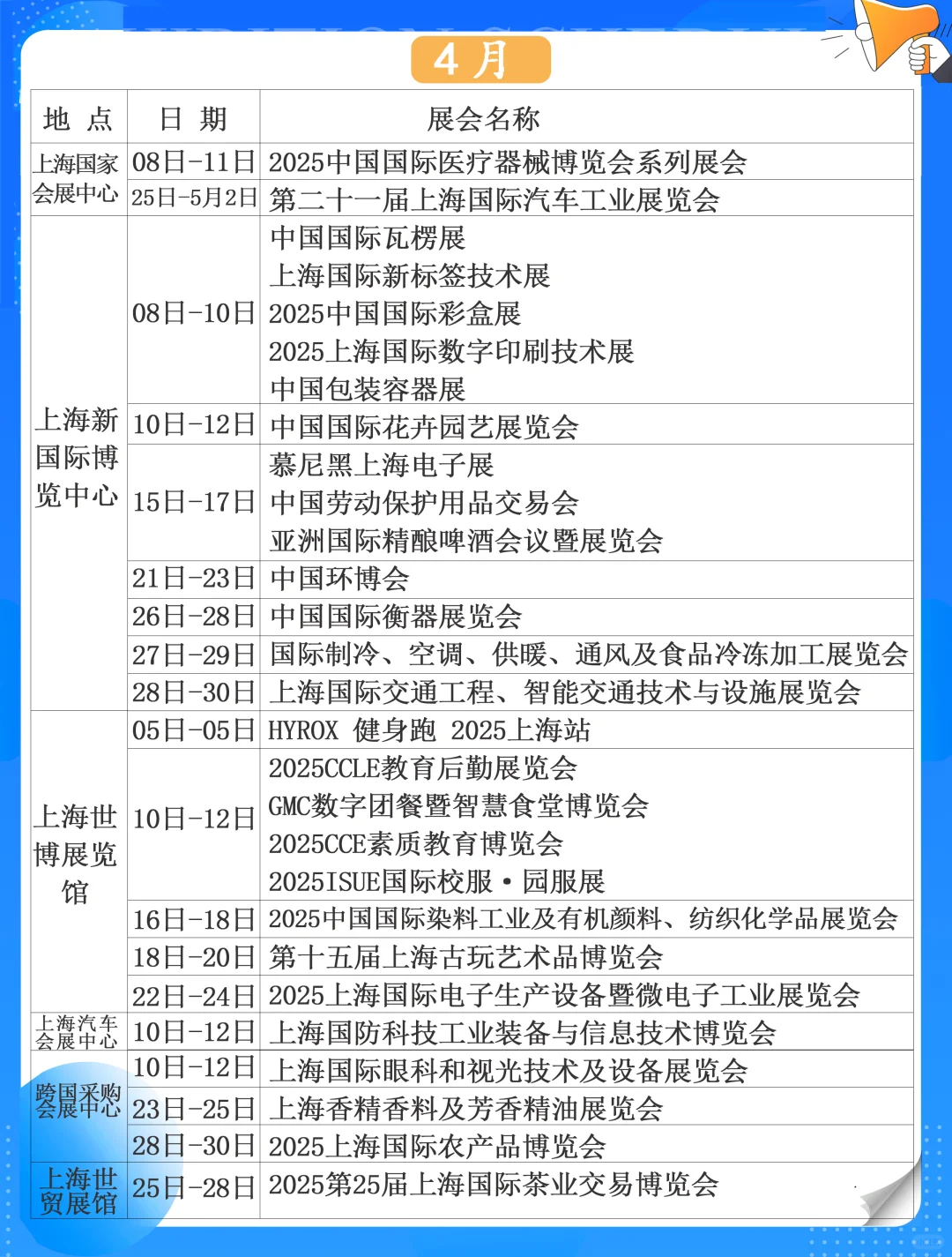 上海展会 | 2025年展览会排期