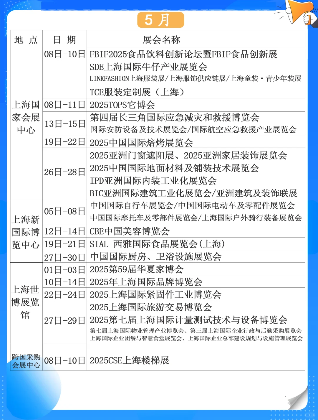 上海展会 | 2025年展览会排期