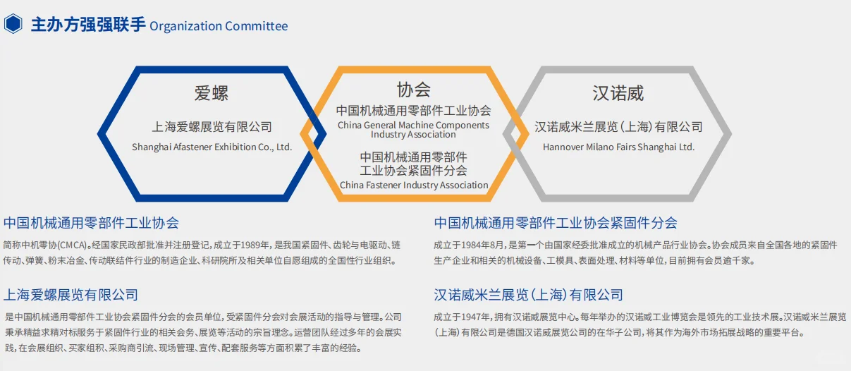 2025届中国·上海国际紧固件工业博览会