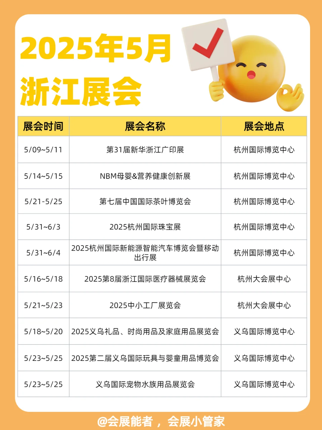 5月浙江展会排期，精彩抢先看！