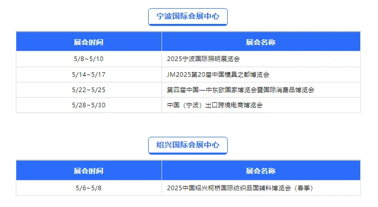 2025 浙江5月会展排期
