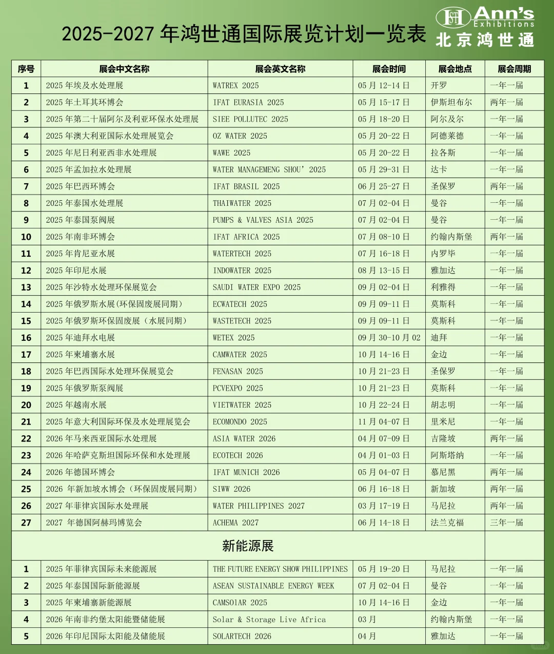 国际展会“省钱攻略”，中小企业必看！