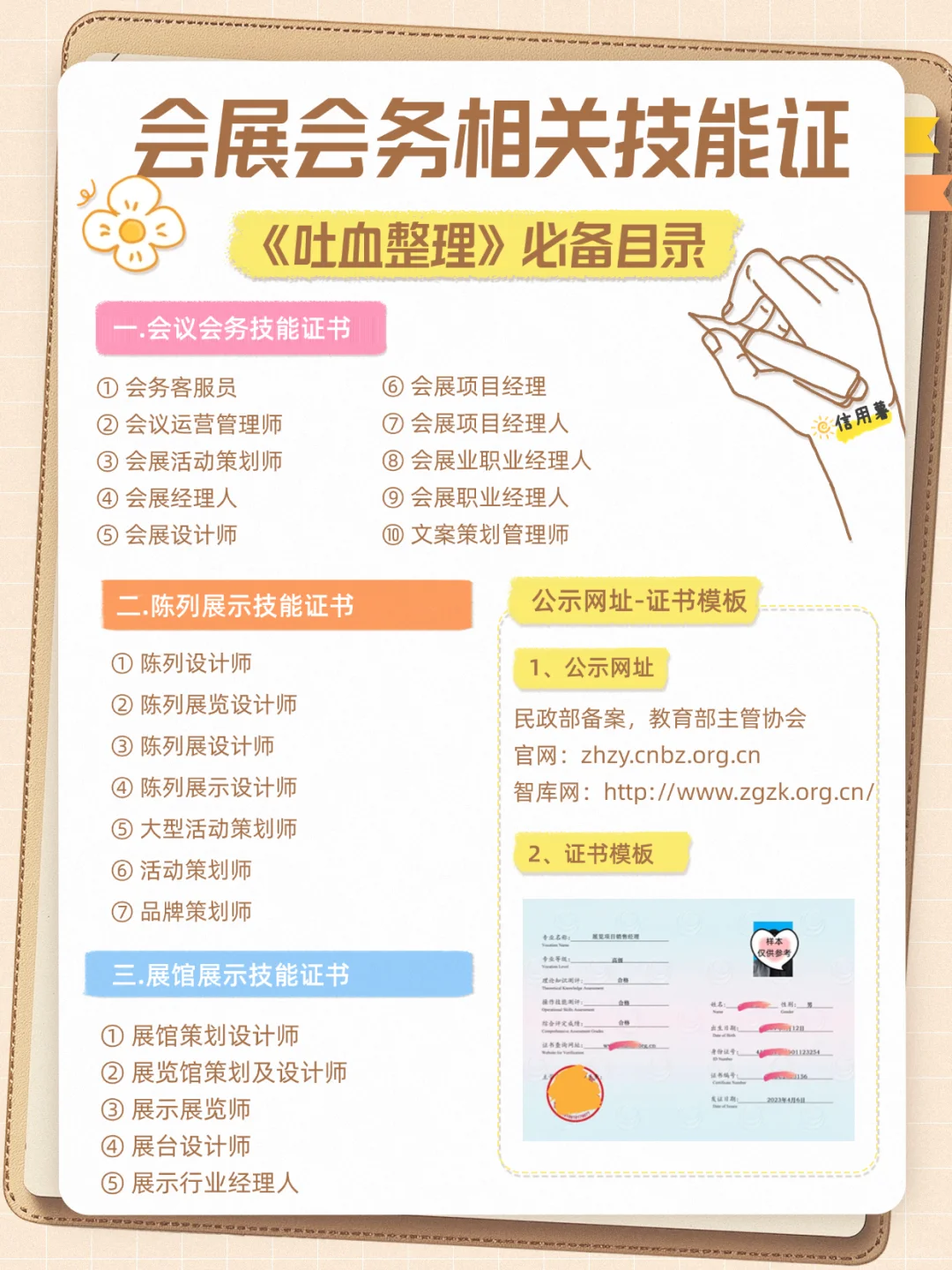 会展会务行业的“黄金人员证书”大揭秘！