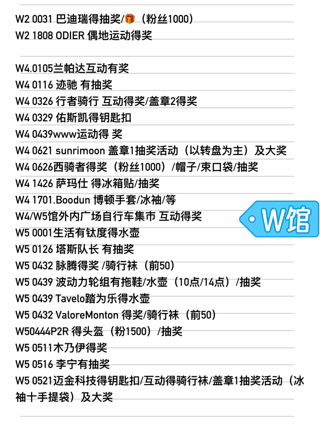 5.5-5.8上海自行车展攻略！羊毛都在这！！