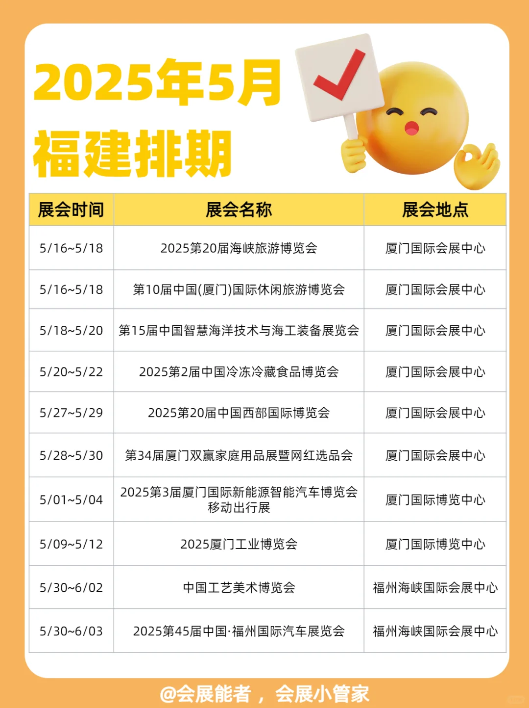 福建、海南5月展会排期来啦~
