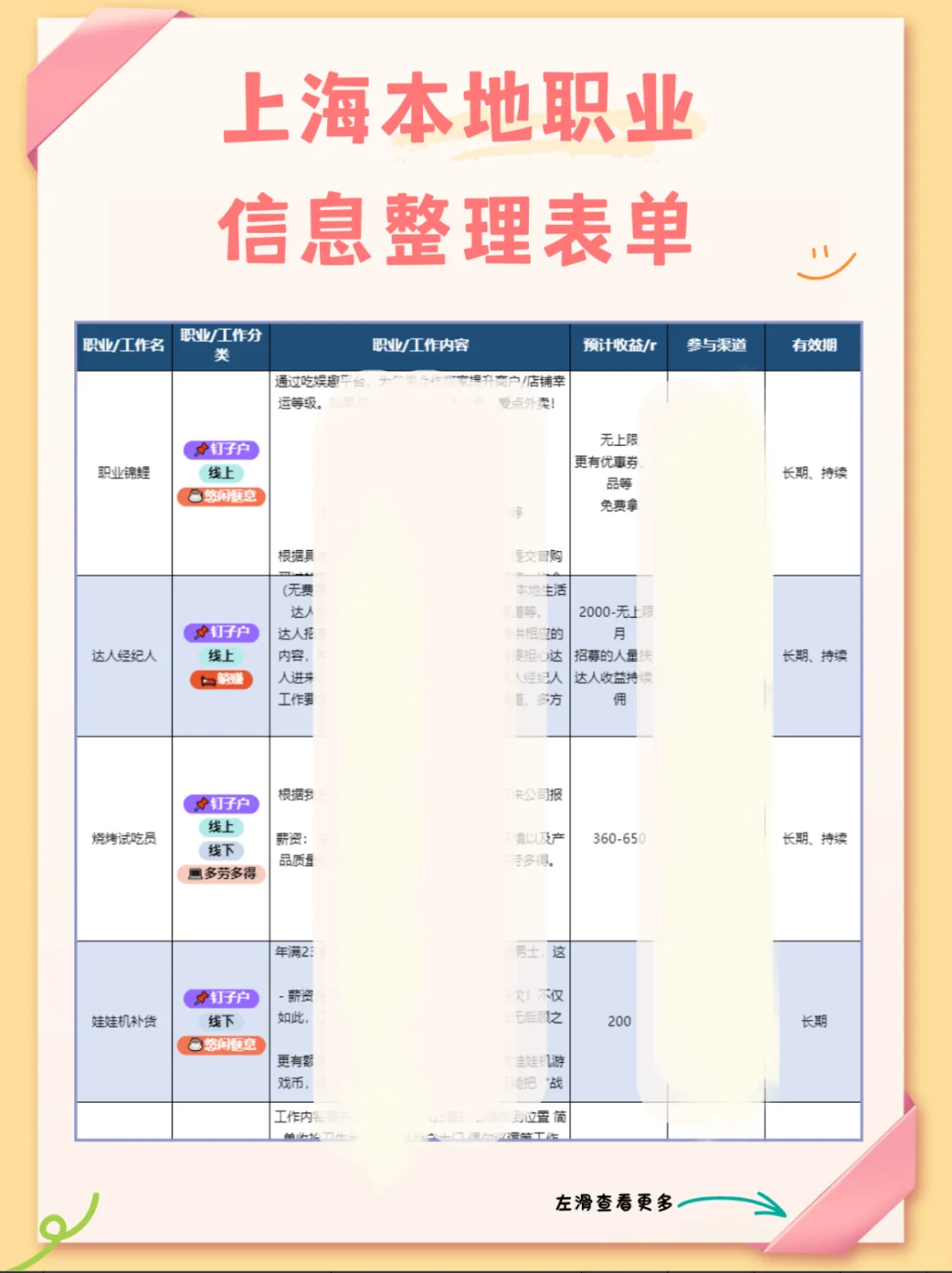 ?美博会，室内派发不累~
