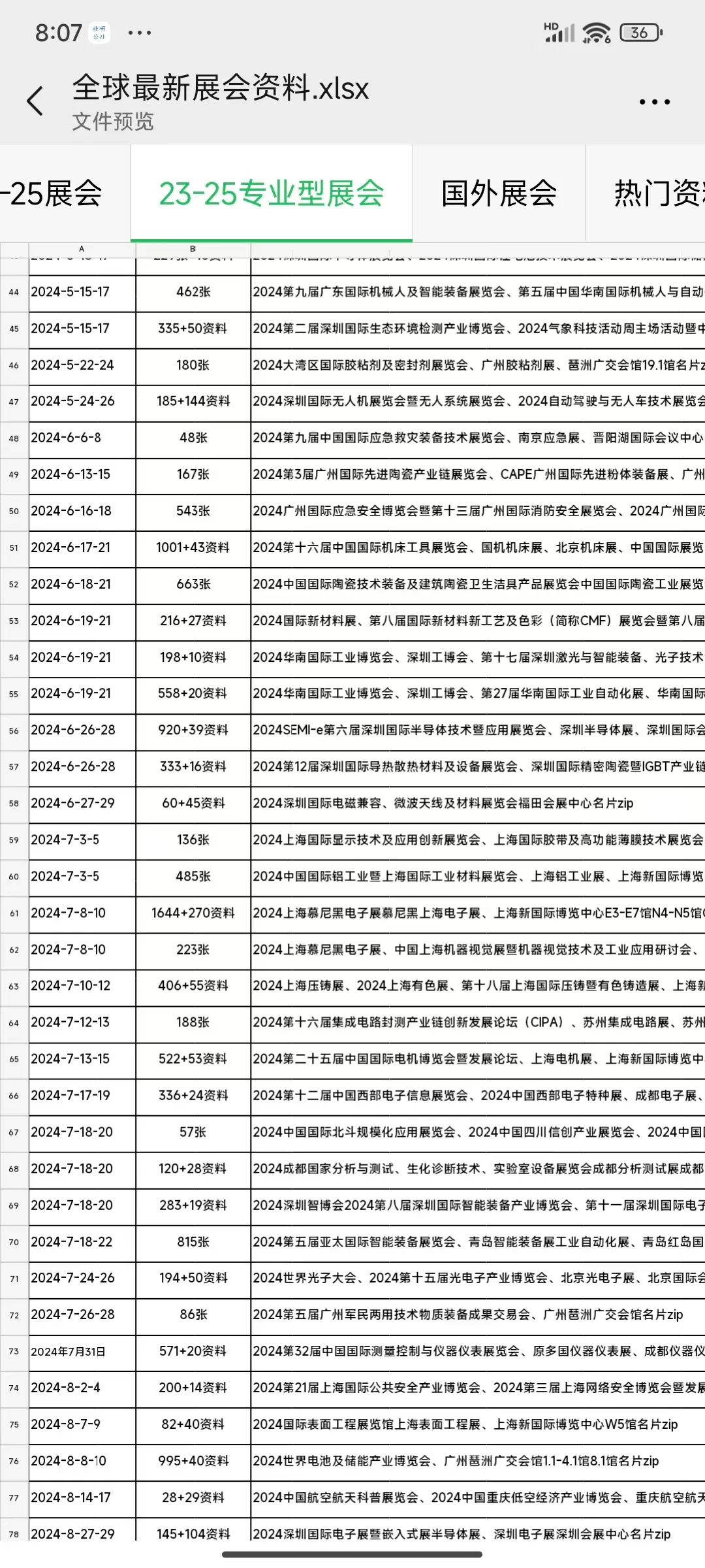 2022-2025展会