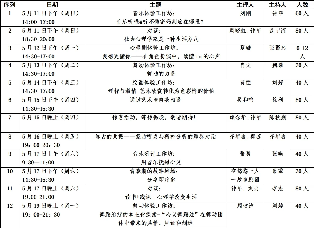 小众又高级‼️武汉周末哪些好玩活动❓
