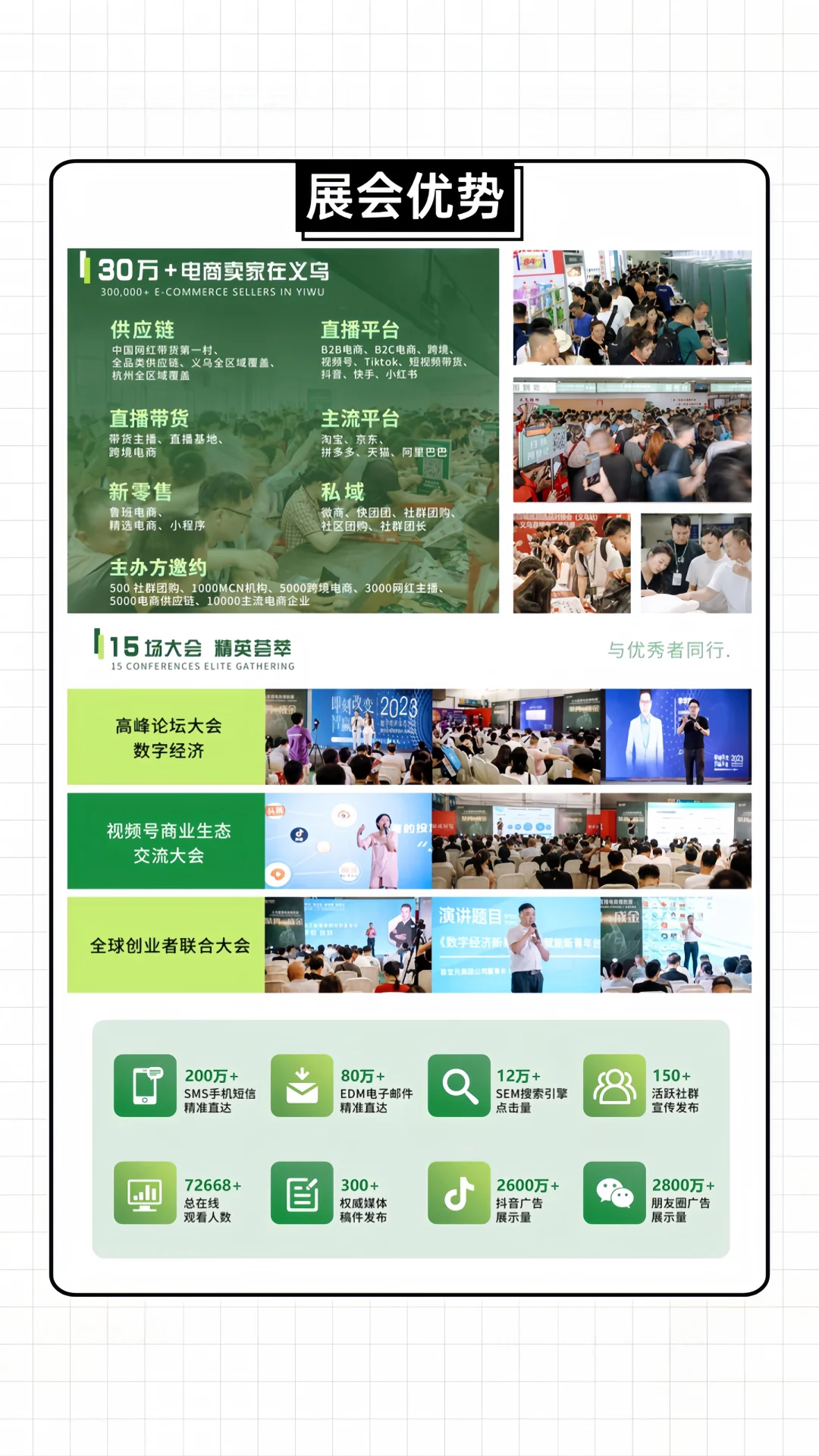 义乌电商百展攻略?速领免费门票逛展?