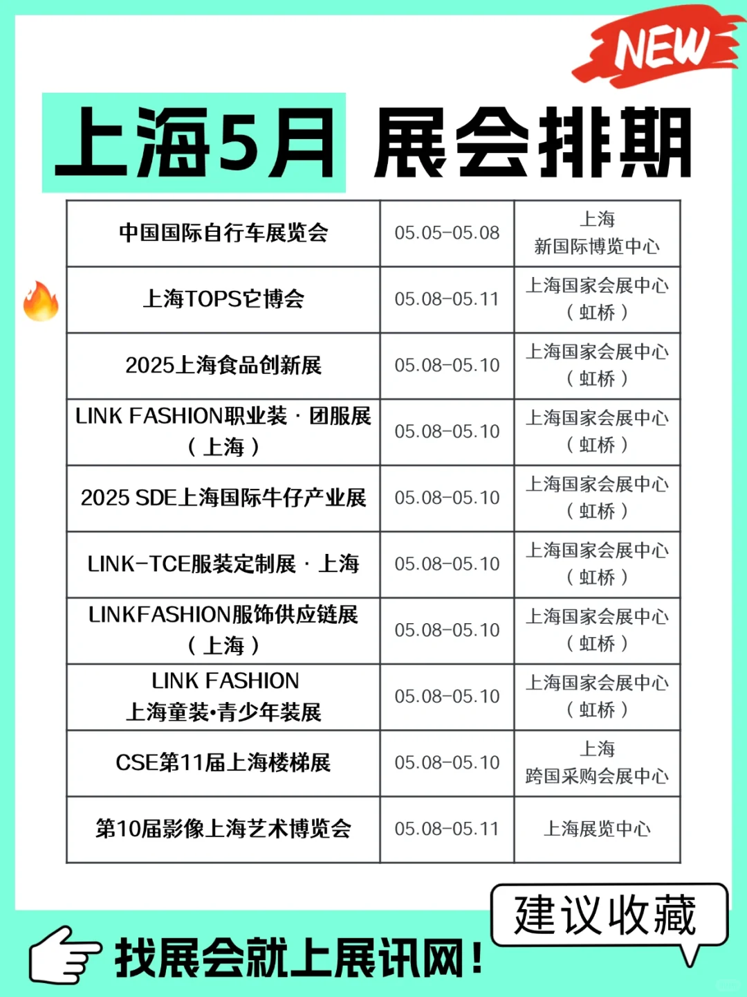 【上海5月展会排期】时间+地点+门票